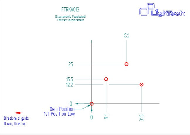 Fußrastenanlage Track-Use LighTech Kawasaki Ninja 400 (18-23) FTRKA013